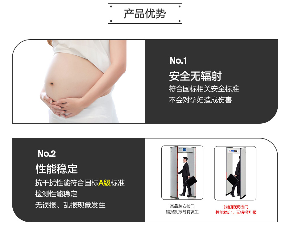 廠(chǎng)家供應安檢門(mén)