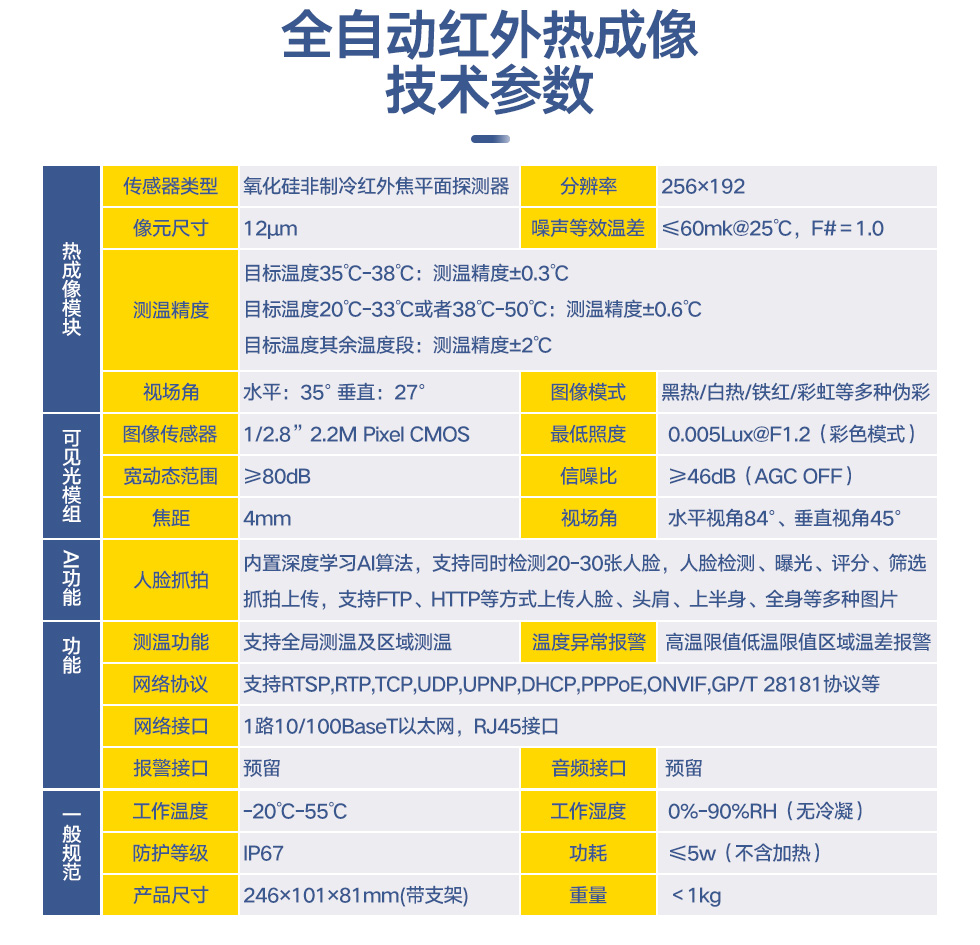 紅外體溫篩查儀