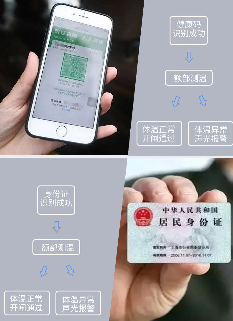 測溫健康碼人臉識別測溫通道閘機系統